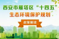 关于印发《西安市365bet是合法的_365bet国内_365betasia“十四五”生态环境保护规划》的解读