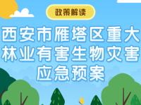 关于《西安市365bet是合法的_365bet国内_365betasia重大林业有害生物灾害应急预案》政策解读